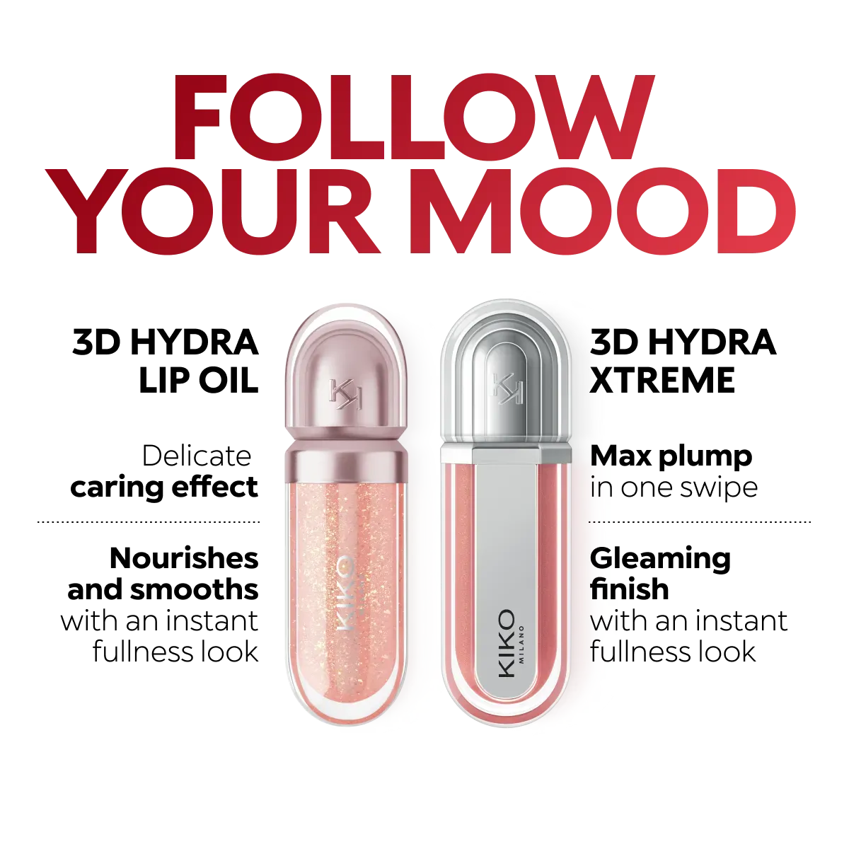 Kiko 3D Hydra Xtreme Lipgloss